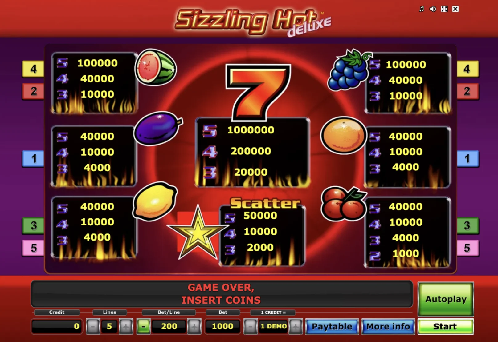 Sizzling Hot Deluxe